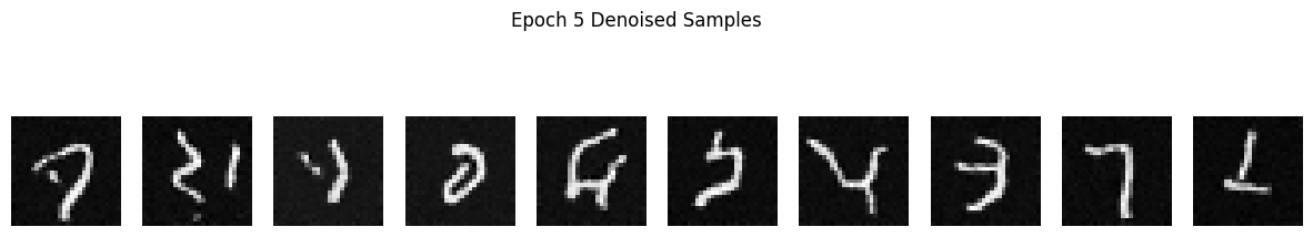 2.3 Epoch 5